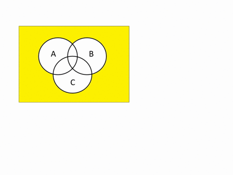express-each-of-the-following-events-in-terms-of-the-events-a-b-and-c-and-the-operations-of-complementation-union-and-intersection-1-at-least-one-of-the-events-abc-occurs-at-most-one-of-the-96327