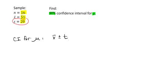 a-simple-random-sample-of-size-n-16-is-drawn-from-population-that-is-normally-distributed-the-sample-mean-is-found-to-be-x51-and-the-sample-standard-deviation-is-found-to-be-s-20-construct-a-78932