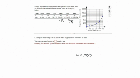 let-pt-represent-the-population-of-a-major-city-t-years-after-1950-as-shown-in-the-table-and-figure-answer-parts-a-through-c-2000-below-year-1950-1960-1970-1980-1990-2000-1600-thousands-t-0-00832