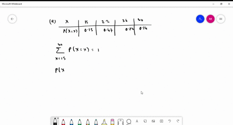 consider-the-following-discrete-probability-distribution-x-15-22-34-40-px-x-015-047-024-014-a-is-this-a-valid-probability-distribution-multiple-choice-yes-because-the-probabilities-add-up-to-77836