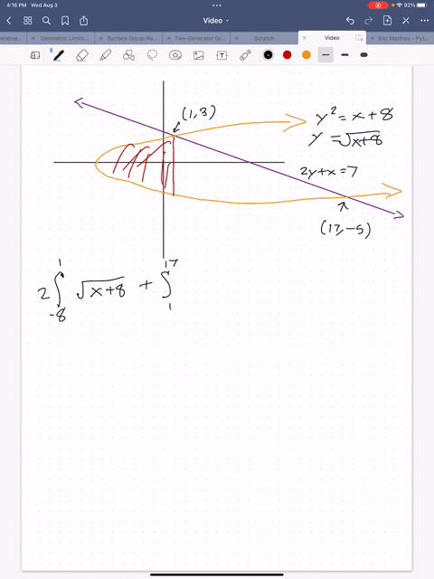 consider-the-area-between-the-graphs-2y-7and-x-8-y2-this-area-can-be-computed-in-two-different-ways-using-integrals-one-way-it-can-be-computed-is-as-sum-of-two-integrals-fz-dx-gc-dx-where-b-50791