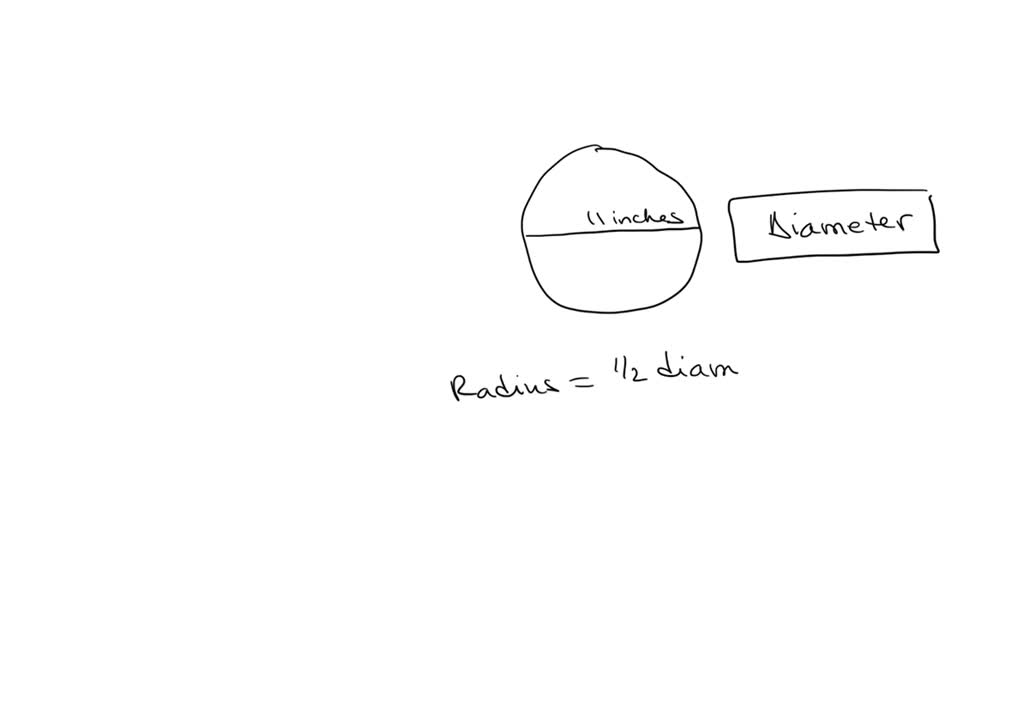 SOLVED The distance across the average circular dinner plate is 11
