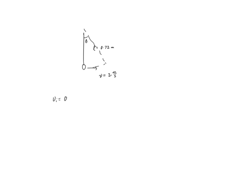 a-pendulum-consists-of-a-small-object-hanging-from-the-ceiling-at-the-end-of-a-string-of-negligible-mass-the-string-has-a-length-of-072-m-with-the-string-hanging-vertically-the-object-is-giv-40013