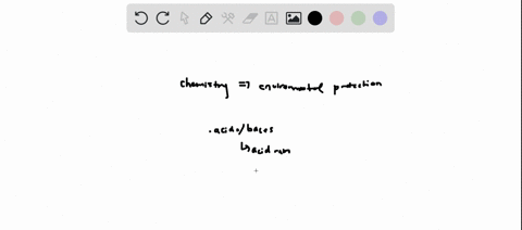 what-is-the-role-of-chemistry-in-environmental-protection-16798