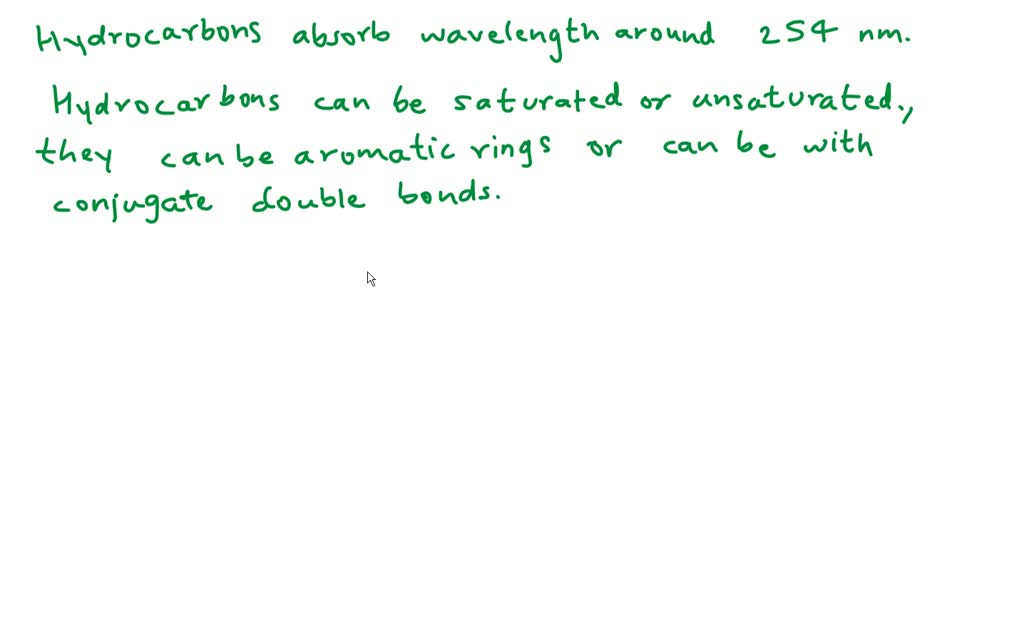 What type of compound absorbs UV light at (or near) the 254 nm