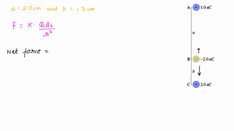 part-a-what-is-the-net-electric-force-on-charge-b-in-figure-1-suppose-that-a-20-cm-and-b-13-cm-express-your-answer-to-two-significant-figures-and-include-the-appropriate-units-enter-negative-95956