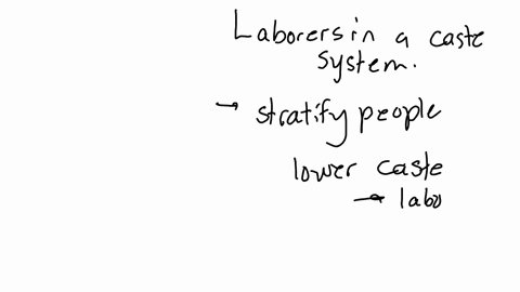 which-of-the-following-best-describes-the-laborers-in-a-caste-system