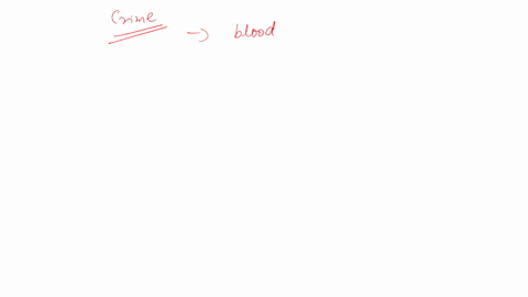 you-are-attempting-to-link-an-individual-to-a-crime-the-only-evidence-you-have-is-a-tiny-drop-of-blood-how-can-you-use-this-drop-of-blood-to-definitively-make-the-association-79436