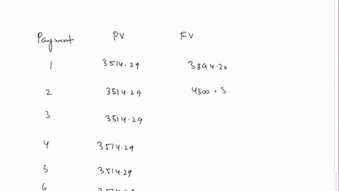 using-the-sinking-fund-table-133-complete-the-following-do-not-round-intermediate-calculations-round-your-answer-to-the-nearest-cent-required-amount-frequency-of-payment-length-of-time-inter-92736