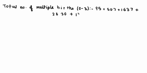 mplote-parts-a-through-dbelow-mber-of-mtiukipls-births-0-3-5-p30-io-39-type-an-integer-or-decimal-rounded-to-three-decimal-places-as-needed-pnot-30-to-39-type-an-integer-or-decimal-rounded-t-25202