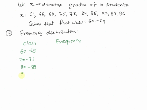 question-27-the-grades-of-10-students-on-their-first-management-test-are-shown-below-94-68-61-75-96-85-66-84-92-78-a-construct-a-frequency-distribution-let-the-first-class-be-60-69_-b-constr-41053
