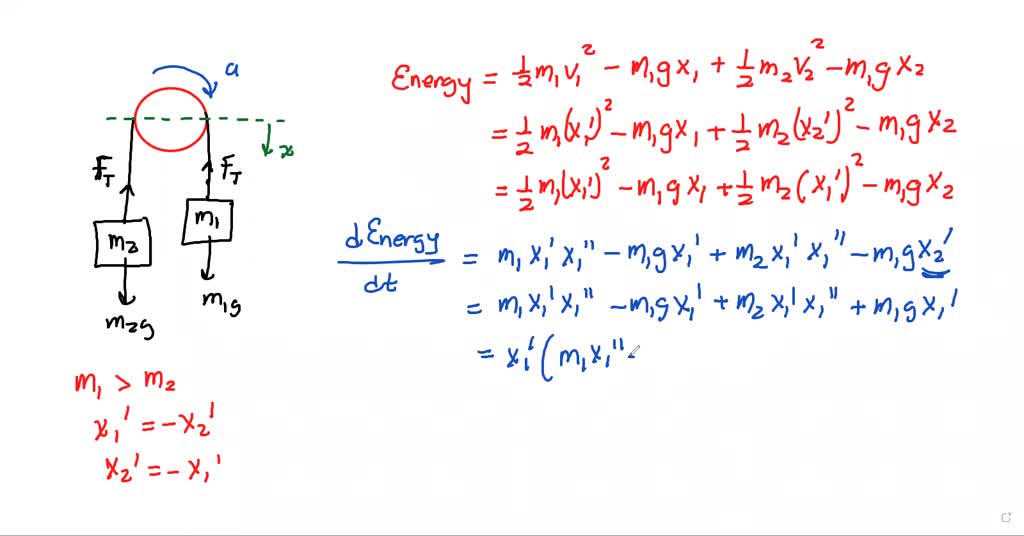 SOLVED: Atwood' $ machine - Finding the Lagrangian equation of motion