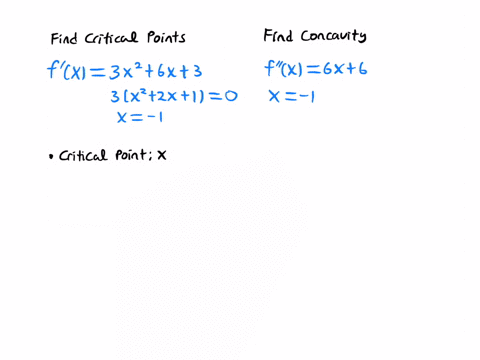 sketch-the-graph-of-the-following-function-fxequalsx-cubed-plus-3-x-squared-plus-3-x-minus-3