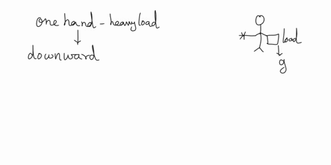when-you-carry-a-heavy-load-with-one-arm-why-do-you-tend-to-hold-your-free-arm-away-from-your-body-38407