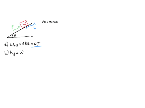 a-block-of-weight-w-400-n-sits-on-a-frictionless-inclined-plane-which-makes-an-angle-220-with-respect-to-the-horizontal-as-shown-in-the-figure-figure-1a-force-of-magnitude-f-150-n-applied-pa-80604