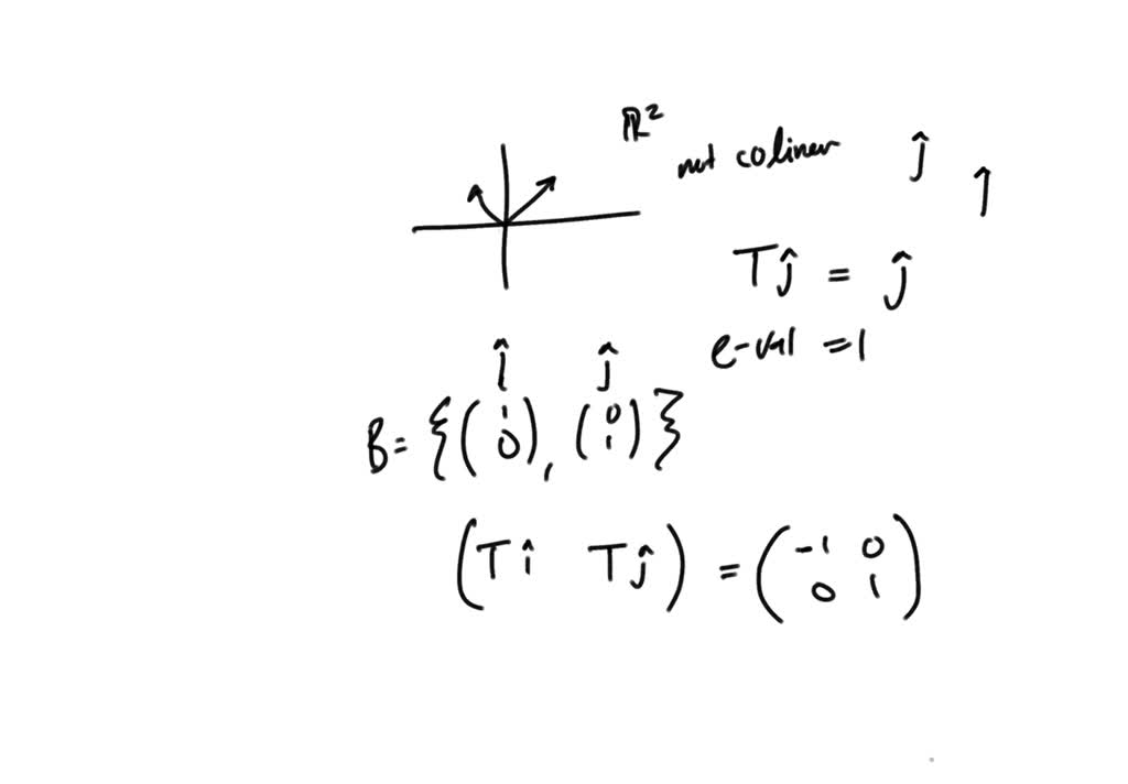 solved-suppose-the-transformation-t-r-r2-is-given-by-the-matrix-a