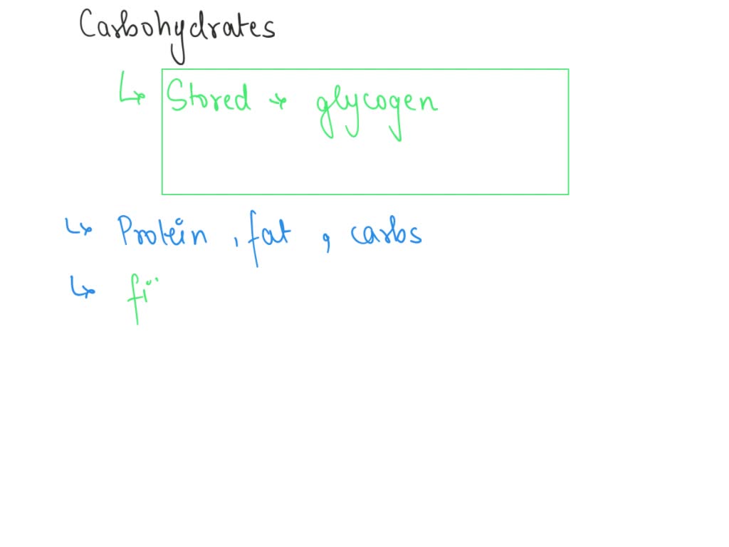 SOLVED When excess carbohydrates are consumed, they are A. stored as