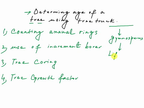 need-help-answering-question-number-3-thank-you-nalyeng-reading-a-trees-history-the-analysis-of-tree-rings-mine-information-can-about-hebde-ice-environment-in-which-it-and-ut-grew-4-can-be-m-67483