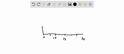 question-1-2-pts-1-the-bus-to-union-station-leaves-every-30-minutes-and-is-uniformly-distributed-find-the-probability-that-a-randomly-chosen-person-arriving-at-a-randome-time-will-wait-betwe-30468