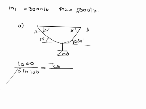 determine-the-tension-in-each-cable-supporting-the-glven-load-for-each-figure-assume-m1-1000-ib-and-m2-3000-ib_-round-your-answers-50-308-liltir-eatenaet-10-in-20-in-3in_-59584