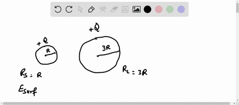 two-conducting-spheres-are-each-given-a-charge-q-the-radius-of-the-larger-sphere-is-three-times-greater-than-that-of-the-smaller-sphere-if-the-electric-field-just-outside-of-the-smaller-sphe-91986