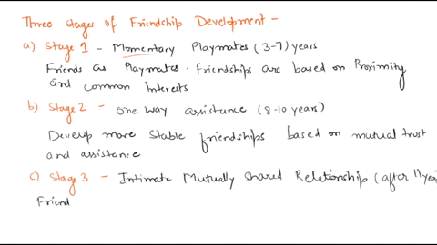 describe-the-three-stages-sequence-in-which-children-develop-ideas-of-friendship-nothing-the-corresponding-age-range-for-each-stage-describe-the-four-categories-of-peers-acceptance-nothing-h-07314