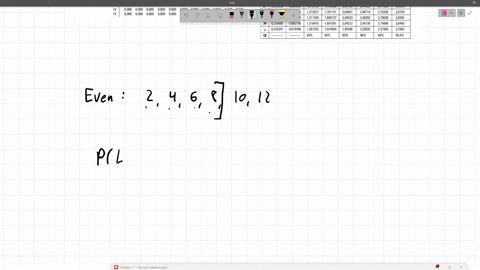 question-3-1-point-he-following-table-shows-the-probability-distribution-for-the-possible-sums-that-reselt-from-rolling-two-6-sibed-did-begintabularcccc-hline-x-px-x-px-hline-1-0-7-frac636-frac536-hli