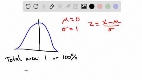 find-the-z-score-on-the-standard-normal-curve-with-a-probability-of-90_-47618