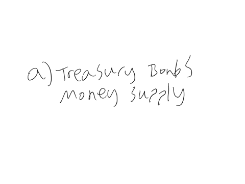 do-you-agree-or-disagree-with-each-of-the-following-statementsexplain-your-answersa-when-the-treasury-of-the-united-states-issues-bonds-and-sells-them-to-the-public-to-finance-the-deficit-th-50536