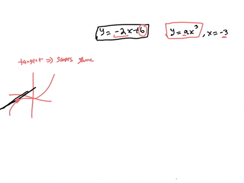 for-what-values-of-a-and-b-is-the-line-2xyb-tangent-to-the-curve-yax3-when-x3-a-b-68369