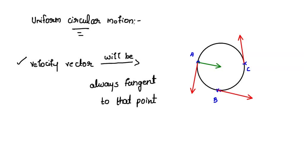 SOLVED An object undergoes uniform circular motion. What is the