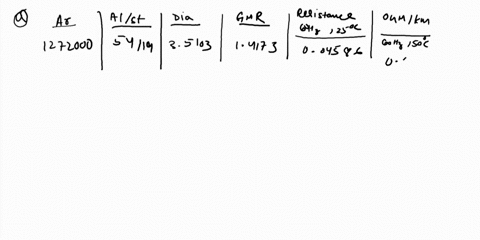 a-single-circuit-three-phase-transmission-transposed-line-is-composed-of-four-acsr-1272000-cmil-conductor-per-phase-with-horizontal-configuration-as-shown-in-figure-2-the-bundle-spacing-is-4-04791