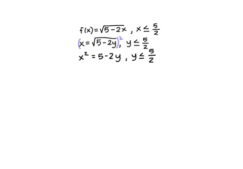 find-a-formula-for-f-1x-identify-the-domain-and-range-of-f-1-verify-that-f-and-f-1-are-inverses-fx-4-99751