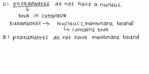 what-must-be-the-reason-why-prokaryotes-are-often-called-simple-cells-while-eukaryotes-as-complex-cells-23176