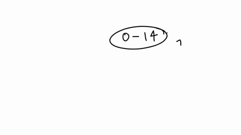 6-a-normal-value-for-blood-ph-would-be-about-a-70-b-30-c-738-d-435-e-71