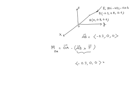 1015-pm-thu-sep-19-33-3-wedge-content-masteringengineering-mas-sleep-on-tutor-by-nun-sessionmasteringengineeringcom-hw-4-moments-and-couples-adaptive-follow-up-problem-453-item-2-consider-the-pipe-ass
