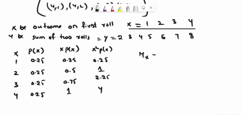 roll-a-fair-four-sided-die-twice-let-x-equal-the-outcome-on-the-first-roll-and-let-y-equal-the-sum-of-the-two-rolls-determine-x-y-2x-2y-covxy-and-05424