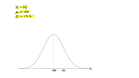 in-a-certain-population-the-average-mean-weight-at-birth-is-120-ounces-75-pounds-with-a-standard-deviation-of-155-ounces-birth-weight-is-normally-distributed-a-draw-the-normal-curve-and-label-it-with