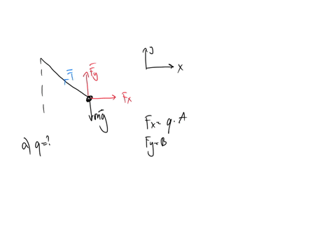 15-a-charged-ball-of-mass-m-is-suspended-by-an-insulating-thread-of-length-l-in-the-presence-of-a-uniform-electric-field-as-shown-in-the-figure-below-when-an-electric-field-given-by-ea-x-hati-b-y-hatj