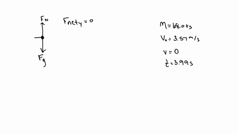 a-680-kg-skater-moving-initially-at-357-ms-on-rough-horizontal-ice-comes-to-rest-uniformly-in-399-s-due-to-friction-from-the-ice-what-force-does-friction-exert-on-the-skater-enter-your-answe-02642