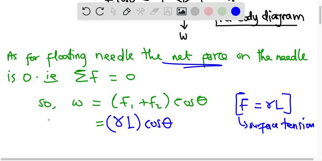 SOLVED Question k points) end ereGt ntzans A needle has length of 3.2
