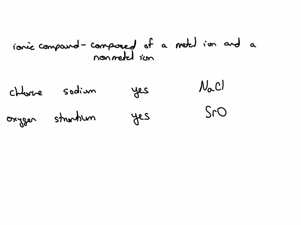 SOLVED Decide whether each pair of elements in the table below will