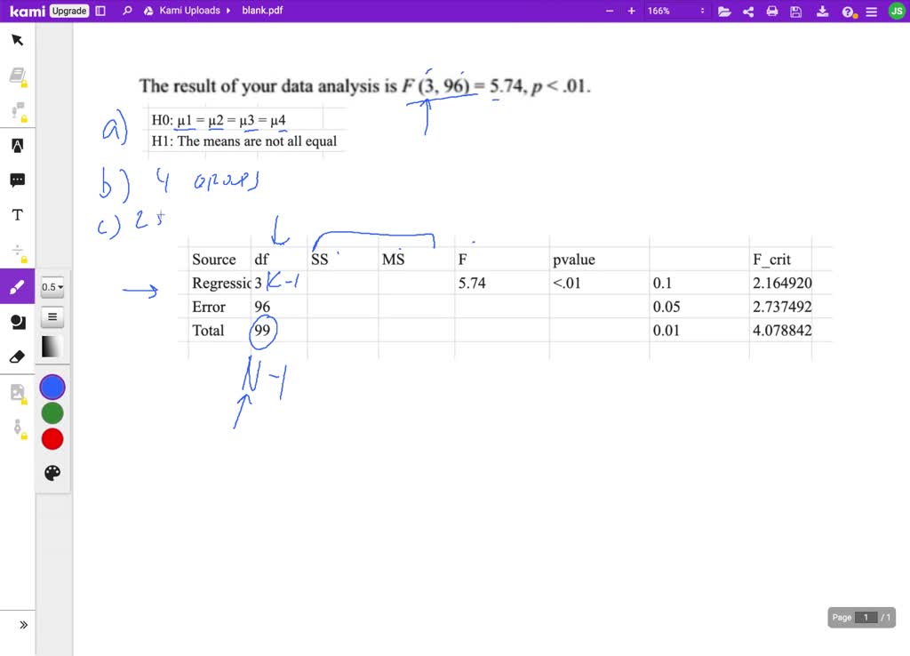 SOLVED: Practice Exercise 13: One -way Analysis Of Variance (ANOVA) Use ...