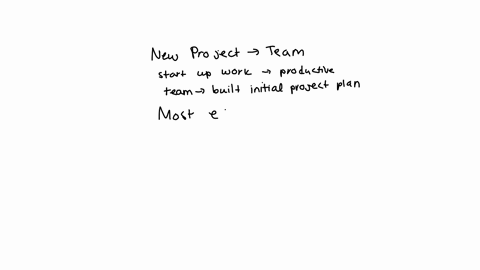 your-team-has-just-been-assigned-a-new-project-so-far-the-start-up-work-has-been-productive-and-the-team-has-built-its-initial-project-plan-your-teams-leader-has-asked-for-projects-goals-to-16792