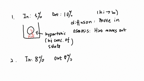 texts-co-2-the-most-common-type-of-iv-fluids-are-categorized-as-crystalloid-solutions-which-contain-water-with-small-dissolved-molecules-that-can-pass-easily-from-the-bloodstream-into-tissue-85529