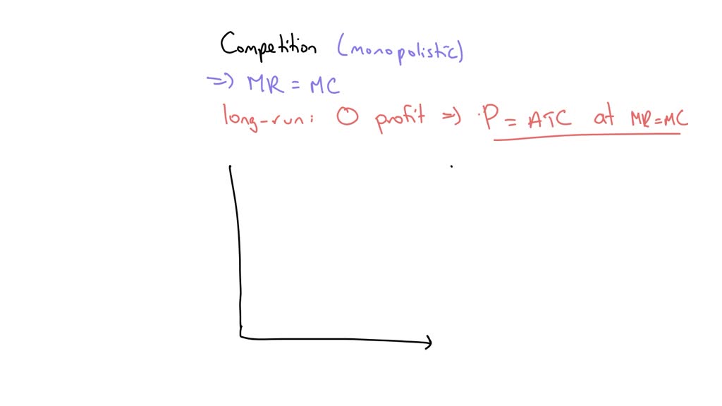 Crest is one firm of many in the market for toothpaste, which is in