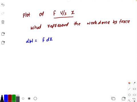 on-a-plot-ot-torce-versus-position-f-vs-x-what-represents-the-work-done-by-the-force-f-1-the-slope-of-the-curve-2-the-length-of-the-curve-3-the-area-under-the-curve-4-the-product-of-the-maxi-65658