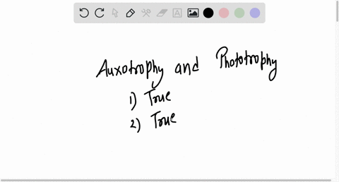 which-of-the-following-are-true-with-regards-t0-auxotrophy-and-prototrophy-d-mixing-two-auxotrophic-stralns-will-always-produce-prototrophic-strain-auxotrophy-is-phenotypically-equivalent-to-44572