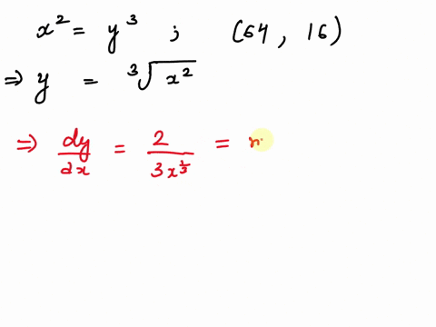 find-the-equation-of-the-tangent-line-to-the-given-curve-at-the-specified-point-x2-y3-6416-80-y-tx3-80-y-tx-3-1-ytx-36-1-16-y-6x_-3-64852
