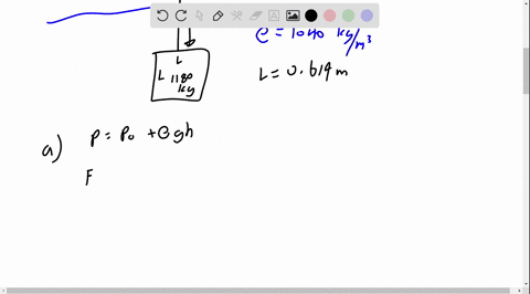 in-the-figure-cube-of-edge-length-0613-m-and-mass-1180-kg-suspended-by-rope-open-tank-of-liquid-of-density-04e3-kgm-find-2-the-magnitude-of-the-total-downward-force-on-the-top-of-the-cube-fr-24299